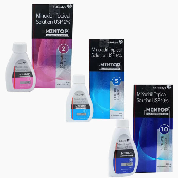 Mintop Minoxidil Solution